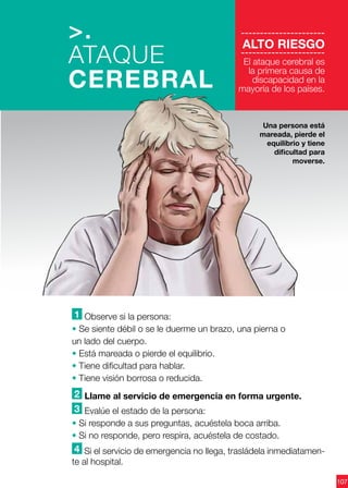 107
----------------------
ALTO RIESGO
----------------------
El ataque cerebral es
la primera causa de
discapacidad en la
mayoría de los países.
1 Observe si la persona:
• Se siente débil o se le duerme un brazo, una pierna o
un lado del cuerpo.
• Está mareada o pierde el equilibrio.
• Tiene dificultad para hablar.
• Tiene visión borrosa o reducida.
2 Llame al servicio de emergencia en forma urgente.
3 Evalúe el estado de la persona:
• Si responde a sus preguntas, acuéstela boca arriba.
• Si no responde, pero respira, acuéstela de costado.
4 Si el servicio de emergencia no llega, trasládela inmediatamen-
te al hospital.
>.
ATAQUE
CEREBRAL
Una persona está
mareada, pierde el
equilibrio y tiene
dificultad para
moverse.
 