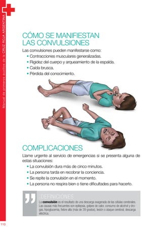 ManualdeprimerosauxiliosdelaCRUZROJAARGENTINA
110
Cómo se manifiestan
las convulsiones
Las convulsiones pueden manifestarse como:
• Contracciones musculares generalizadas.
• Rigidez del cuerpo y arqueamiento de la espalda.
• Caída brusca.
• Pérdida del conocimiento.
Complicaciones
Llame urgente al servicio de emergencias si se presenta alguna de
estas situaciones:
• La convulsión dura más de cinco minutos.
• La persona tarda en recobrar la conciencia.
• Se repite la convulsión en el momento.
• La persona no respira bien o tiene dificultades para hacerlo.
.DEFINICIONES
La convulsión es el resultado de una descarga exagerada de las células cerebrales.
Las causas más frecuentes son epilepsia, golpes de calor, consumo de alcohol y dro-
gas, hipoglucemia, fiebre alta (más de 39 grados), lesión o ataque cerebral, descarga
eléctrica.
 