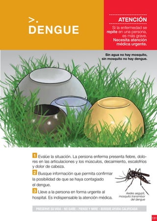131
1 Evalúe la situación. La persona enferma presenta fiebre, dolo-
res en las articulaciones y los músculos, decaimiento, escalofríos
y dolor de cabeza.
2 Busque información que permita confirmar
la posibilidad de que se haya contagiado
el dengue.
3 Lleve a la persona en forma urgente al
hospital. Es indispensable la atención médica.
Sin agua no hay mosquito,
sin mosquito no hay dengue.
>.
DENGUE
----------------------
ATENCIÓN
----------------------
Si la enfermedad se
repite en una persona,
es más grave.
Necesita atención
médica urgente.
PRESERVE SU VIDA - NO DAÑE - PIENSE Y MIRE - BUSQUE AYUDA CALIFICADA
Aedes aegypti,
mosquito transmisor
del dengue
 