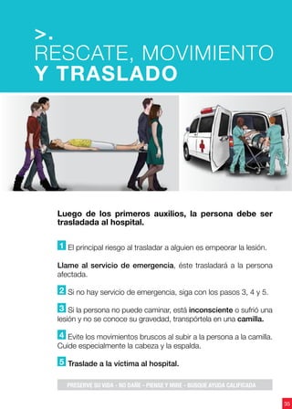 35
1 El principal riesgo al trasladar a alguien es empeorar la lesión.
Llame al servicio de emergencia, éste trasladará a la persona
afectada.
2 Si no hay servicio de emergencia, siga con los pasos 3, 4 y 5.
3 Si la persona no puede caminar, está inconsciente o sufrió una
lesión y no se conoce su gravedad, transpórtela en una camilla.
4 Evite los movimientos bruscos al subir a la persona a la camilla.
Cuide especialmente la cabeza y la espalda.
5 Traslade a la víctima al hospital.
Luego de los primeros auxilios, la persona debe ser
trasladada al hospital.
>.
RESCATE, MOVIMIENTO
Y TRASLADO
35
PRESERVE SU VIDA - NO DAÑE - PIENSE Y MIRE - BUSQUE AYUDA CALIFICADA
 