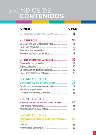 5
ÍNDICE DE
CONTENIDOS
>>.
>>. Presentación del Manual...............
>>. Cruz Roja...............................................
La Cruz Roja y la Media Luna Roja......................
Cruz Roja Argentina............................................
Principios fundamentales....................................
Primeros auxilios comunitarios............................
>>. Los primeros auxilios......................
Características generales....................................
Aspectoslegales.................................................
La formación en primeros auxilios.......................
Recursos básicos: el botiquín.............................
>.CAPÍTULO 01
Situaciones de emergencia..................
Prestar ayuda en una emergencia......................
Identificar el problema........................................
Rescate, movimiento y traslado..........................
>.CAPÍTULO 02
Primeros auxilios de ayuda vital......
Paro cardio-respiratorio......................................
Atragantamiento con asfixia..............................
>.CAPÍTULO 03
Primeros auxilios fundamentales.....
Lesiones
Heridas...............................................................
Hemorragias o sangrado.....................................
9
13
13
13
15
17
19
19
20
22
23
24
27
31
35
42
45
55
58
61
66
>.PAG>.indice
 