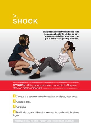 1 Coloque a la persona afectada acostada en el piso, boca arriba.
2 Aflójele la ropa.
3 Abríguela.
4 Trasládela urgente al hospital, en caso de que la ambulancia no
llegue.
-----------------------------------------------------------------------
ATENCIÓN : Si la persona pierde el conocimiento Requiere
atención médica inmediata. --------------------------------------
Una persona que sufre una herida en la
pierna con abundante pérdida de san-
gre no responde bien a las preguntas
que le hacen. Está pálida y sudorosa.
PRESERVE SU VIDA - NO DAÑE - PIENSE Y MIRE - BUSQUE AYUDA CALIFICADA
>.
SHOCK
 