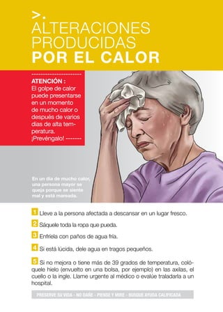 1 Lleve a la persona afectada a descansar en un lugar fresco.
2 Sáquele toda la ropa que pueda.
3 Enfríela con paños de agua fría.
4 Si está lúcida, dele agua en tragos pequeños.
5 Si no mejora o tiene más de 39 grados de temperatura, coló-
quele hielo (envuelto en una bolsa, por ejemplo) en las axilas, el
cuello o la ingle. Llame urgente al médico o evalúe traladarla a un
hospital.
En un día de mucho calor,
una persona mayor se
queja porque se siente
mal y está mareada.
>.
ALTERACIONES
PRODUCIDAS
POR EL CALOR
PRESERVE SU VIDA - NO DAÑE - PIENSE Y MIRE - BUSQUE AYUDA CALIFICADA
----------------------
ATENCIÓN :
El golpe de calor
puede presentarse
en un momento
de mucho calor o
después de varios
días de alta tem-
peratura.
¡Prevéngalo! -------
 