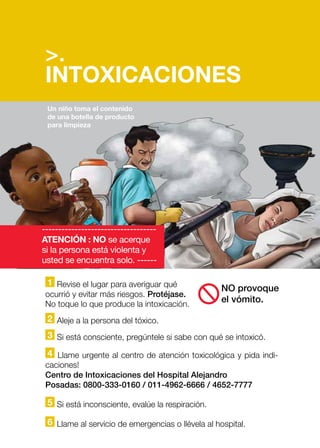 1 Revise el lugar para averiguar qué
ocurrió y evitar más riesgos. Protéjase.
No toque lo que produce la intoxicación.
2 Aleje a la persona del tóxico.
3 Si está consciente, pregúntele si sabe con qué se intoxicó.
4 Llame urgente al centro de atención toxicológica y pida indi-
caciones!
Centro de Intoxicaciones del Hospital Alejandro
Posadas: 0800-333-0160 / 011-4962-6666 / 4652-7777
5 Si está inconsciente, evalúe la respiración.
6 Llame al servicio de emergencias o llévela al hospital.
-----------------------------------
ATENCIÓN : NO se acerque
si la persona está violenta y
usted se encuentra solo. ------
Un niño toma el contenido
de una botella de producto
para limpieza
>.
INTOXICACIONES
NO provoque
el vómito.
 