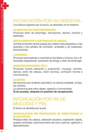 ManualdeprimerosauxiliosdelaCRUZROJAARGENTINA
88
Intoxicación por vía digestiva
Los tóxicos ingresan por la boca y se absorben en el intestino.
Alimentos en descomposición
Provocan dolor de estómago, retorsijones, diarrea, vómitos y
debilidad.
Medicamentos o SUSTANCIAS DE ABUSO.
Cambia el tamaño de las pupilas (se vuelven más pequeñas o más
grandes) y hay señales de confusión, ansiedad y, en ocasiones,
alucinaciones.
Lavandina
Provocan quemaduras y manchas en los labios y la boca, tos y di-
ficultades respiratorias, sensación de ahogo y dolor de estómago.
Venenos (raticidas, etc.)
Producen mucha salivación y sudoración, náuseas, vómitos,
diarrea, dolor de cabeza, visión borrosa, confusión mental e
inconsciencia.
Alcohol
Se reconoce por el aliento alcohólico, la marcha inestable, el hipo,
los vómitos.
La persona puede estar alegre, agresiva o inconsciente.
Si se acuesta, ubíquela en posición de recuperación.
Intoxicación por vía de
mucosas y piel
El tóxico se absorbe por la piel.
Manipulación sin protección de insecticidas o
plaguicidas
Produce dolor de cabeza, salivación excesiva, respiración rápida,
pupilas contraídas, adormecimiento de cara y piernas, agitación y
desorientación.
 