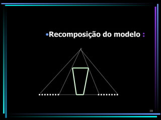 •Recomposição do modelo :




                            10
 