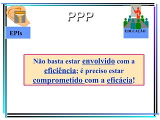 PPP
                                  EDUCAÇÃO
EPIs



       Não basta estar envolvido com a
          eficiência; é preciso estar
       comprometido com a eficácia!


                                             115
 