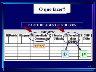 O que fazer?
AudioData%2520Pluss




                      PARTE DE AGENTES NOCIVOS




                         RUÍDO


                                       2o        1o

                                                      120
 