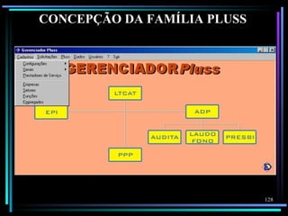 CONCEPÇÃO DA FAMÍLIA PLUSS




                             128
 