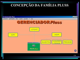CONCEPÇÃO DA FAMÍLIA PLUSS




                             136
 