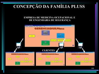 CONCEPÇÃO DA FAMÍLIA PLUSS

   EMPRESA DE MEDICINA OCUPACIONAL E
      DE ENGENHARIA DE SEGURANÇA




              CLIENTES




                                       140
 