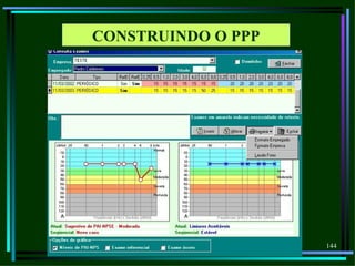 CONSTRUINDO O PPP




                    144
 