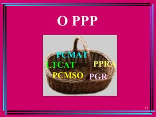 O PPP

  PCMAT
LTCAT   PPRA
 PCMSO PGR


               15
 