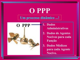 O PPP
 Um processo dinâmico ...!

O PPP          1. Dados
                  Administrativos
               2. Dados de Agentes
                  Nocivos para cada
                  Função
               3. Dados Médicos
                  para cada Agente
                  Nocivo.
                                      18
 