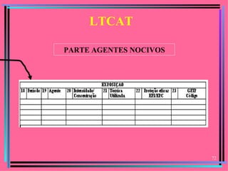 LTCAT

PARTE AGENTES NOCIVOS




                        72
 