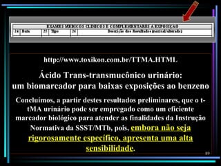 http://www.toxikon.com.br/TTMA.HTML

      Ácido Trans-transmucônico urinário:
um biomarcador para baixas exposições ao benzeno
Concluímos, a partir destes resultados preliminares, que o t-
   tMA urinário pode ser empregado como um eficiente
marcador biológico para atender as finalidades da Instrução
    Normativa da SSST/MTb, pois, embora não seja
    rigorosamente específico, apresenta uma alta
                   sensibilidade.                           89
 