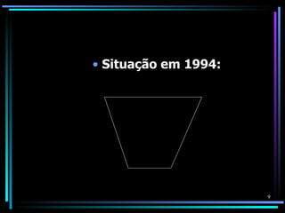 • Situação em 1994:




                      9
 