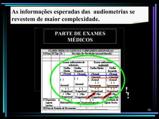As informações esperadas das audiometrias se
revestem de maior complexidade.
        AudioData%2520Pluss




                              PARTE DE EXAMES
                                 MÉDICOS




                                                !
                                                 !
                                                     90
 