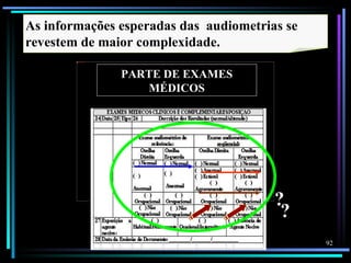 As informações esperadas das audiometrias se
revestem de maior complexidade.
        AudioData%2520Pluss




                              PARTE DE EXAMES
                                 MÉDICOS




                                                ?
                                                 ?
                                                     92
 