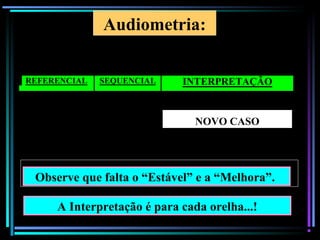 102
Audiometria:
REFERENCIAL SEQUENCIAL INTERPRETAÇÃO
ACEITÁVEL ACEITÁVEL DESENCADEAMENTO
ACEITÁVEL SUGESTIVO
PAI-NPSE
DESENCADEAMENTO
TAMBÉM
SUGESTIVO
PAI-NPSE
SUGESTIVO
PAI-NPSE
AGRAVAMENTO
Observe que falta o “Estável” e a “Melhora”.
NOVO CASO
A Interpretação é para cada orelha...!
 