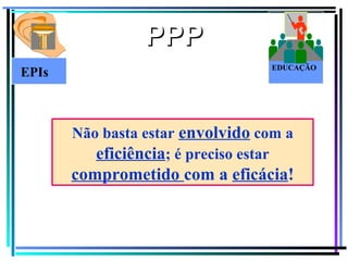 115
PPPPPP
EPIs EDUCAÇÃO
Não basta estar envolvido com a
eficiência; é preciso estar
comprometido com a eficácia!
 