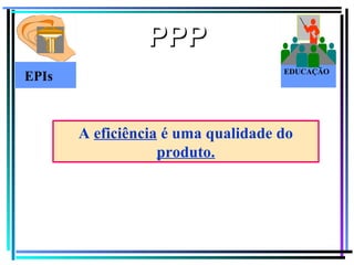 116
PPPPPP
EPIs EDUCAÇÃO
A eficiência é uma qualidade do
produto.
 