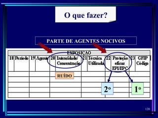 120
PARTE DE AGENTES NOCIVOS
O que fazer?
RUÍDO
1o
2o
 