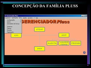 128
CONCEPÇÃO DA FAMÍLIA PLUSS
 