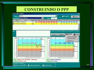 144
CONSTRUINDO O PPP
 