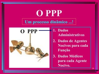 18
O PPP
Um processo dinâmico ...!
1. Dados
Administrativos
2. Dados de Agentes
Nocivos para cada
Função
3. Dados Médicos
para cada Agente
Nocivo.
O PPP
 