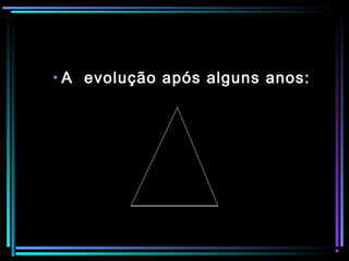 7
• A evolução após alguns anos:
 