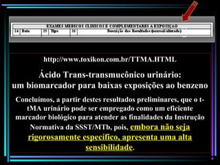 89
 
http://www.toxikon.com.br/TTMA.HTML
Ácido Trans-transmucônico urinário:
um biomarcador para baixas exposições ao benzeno
Concluímos, a partir destes resultados preliminares, que o t-
tMA urinário pode ser empregado como um eficiente
marcador biológico para atender as finalidades da Instrução
Normativa da SSST/MTb, pois, embora não seja
rigorosamente específico, apresenta uma alta
sensibilidade.
 