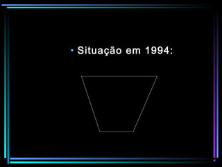 9
• Situação em 1994:
 