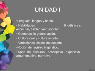 UNIDAD I
•Lenguaje, lengua y habla.
• Habilidades lingüísticas:
escuchar, hablar, leer, escribir.
• Connotación y denotación.
• Cultura oral y cultura escrita.
• Variaciones léxicas del español.
•Noción de registro lingüístico.
•Tipos de discurso: descriptivo, expositivo-
argumentativo, narrativo.
 