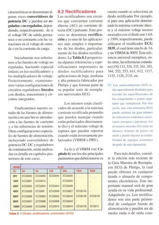 Curso practico de electronica moderna - tomo 2 - Cekit