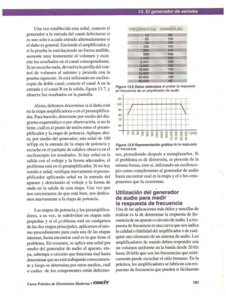 Curso practico de electronica moderna - tomo 4 - Cekit