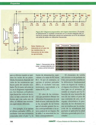 Curso practico de electronica moderna - tomo 5 - Cekit