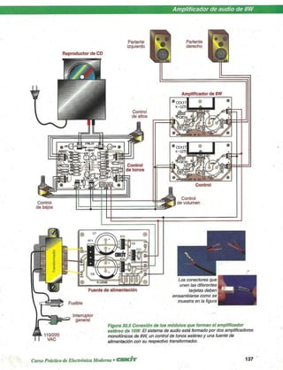 Curso practico de electronica moderna - tomo 5 - Cekit