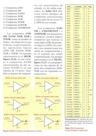 Curso practico de electronica moderna - tomo 3 - Cekit