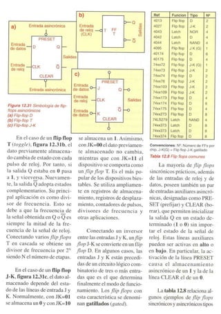 Curso practico de electronica moderna - tomo 3 - Cekit