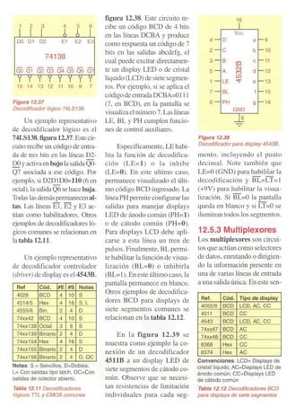 Curso practico de electronica moderna - tomo 3 - Cekit