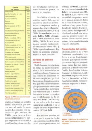 Curso practico de electronica moderna - tomo 3 - Cekit