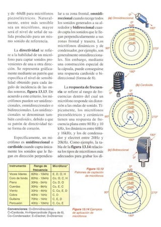 Curso practico de electronica moderna - tomo 3 - Cekit