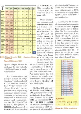 Curso practico de electronica moderna - tomo 3 - Cekit