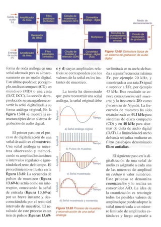 Curso practico de electronica moderna - tomo 3 - Cekit