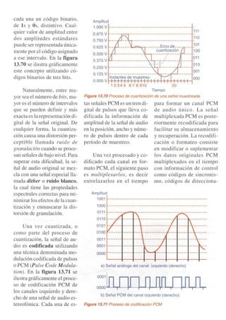 Curso practico de electronica moderna - tomo 3 - Cekit