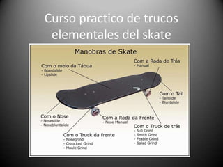 Curso practico de trucos
elementales del skate
 