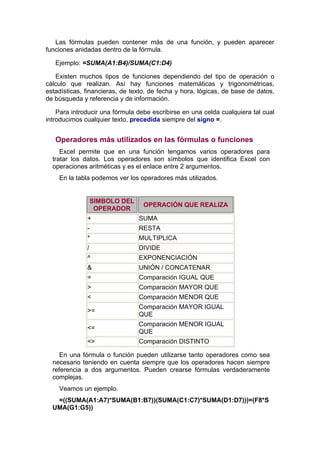 Las fórmulas pueden contener más de una función, y pueden aparecer
funciones anidadas dentro de la fórmula.

   Ejemplo: =SUMA(A1:B4)/SUMA(C1:D4)

   Existen muchos tipos de funciones dependiendo del tipo de operación o
cálculo que realizan. Así hay funciones matemáticas y trigonométricas,
estadísticas, financieras, de texto, de fecha y hora, lógicas, de base de datos,
de búsqueda y referencia y de información.

    Para introducir una fórmula debe escribirse en una celda cualquiera tal cual
introducimos cualquier texto, precedida siempre del signo =.


   Operadores más utilizados en las fórmulas o funciones
     Excel permite que en una función tengamos varios operadores para
  tratar los datos. Los operadores son símbolos que identifica Excel con
  operaciones aritméticas y es el enlace entre 2 argumentos.
    En la tabla podemos ver los operadores más utilizados.


                  SIMBOLO DEL
                                  OPERACIÓN QUE REALIZA
                   OPERADOR
              +                 SUMA
              -                 RESTA
              *                 MULTIPLICA
              /                 DIVIDE
              ^                 EXPONENCIACIÓN
              &                 UNIÓN / CONCATENAR
              =                 Comparación IGUAL QUE
              >                 Comparación MAYOR QUE
              <                 Comparación MENOR QUE
                                Comparación MAYOR IGUAL
              >=
                                QUE
                                Comparación MENOR IGUAL
              <=
                                QUE
              <>                Comparación DISTINTO

     En una fórmula o función pueden utilizarse tanto operadores como sea
  necesario teniendo en cuenta siempre que los operadores hacen siempre
  referencia a dos argumentos. Pueden crearse fórmulas verdaderamente
  complejas.
    Veamos un ejemplo.
   =((SUMA(A1:A7)*SUMA(B1:B7))(SUMA(C1:C7)*SUMA(D1:D7)))=(F8*S
  UMA(G1:G5))
 
