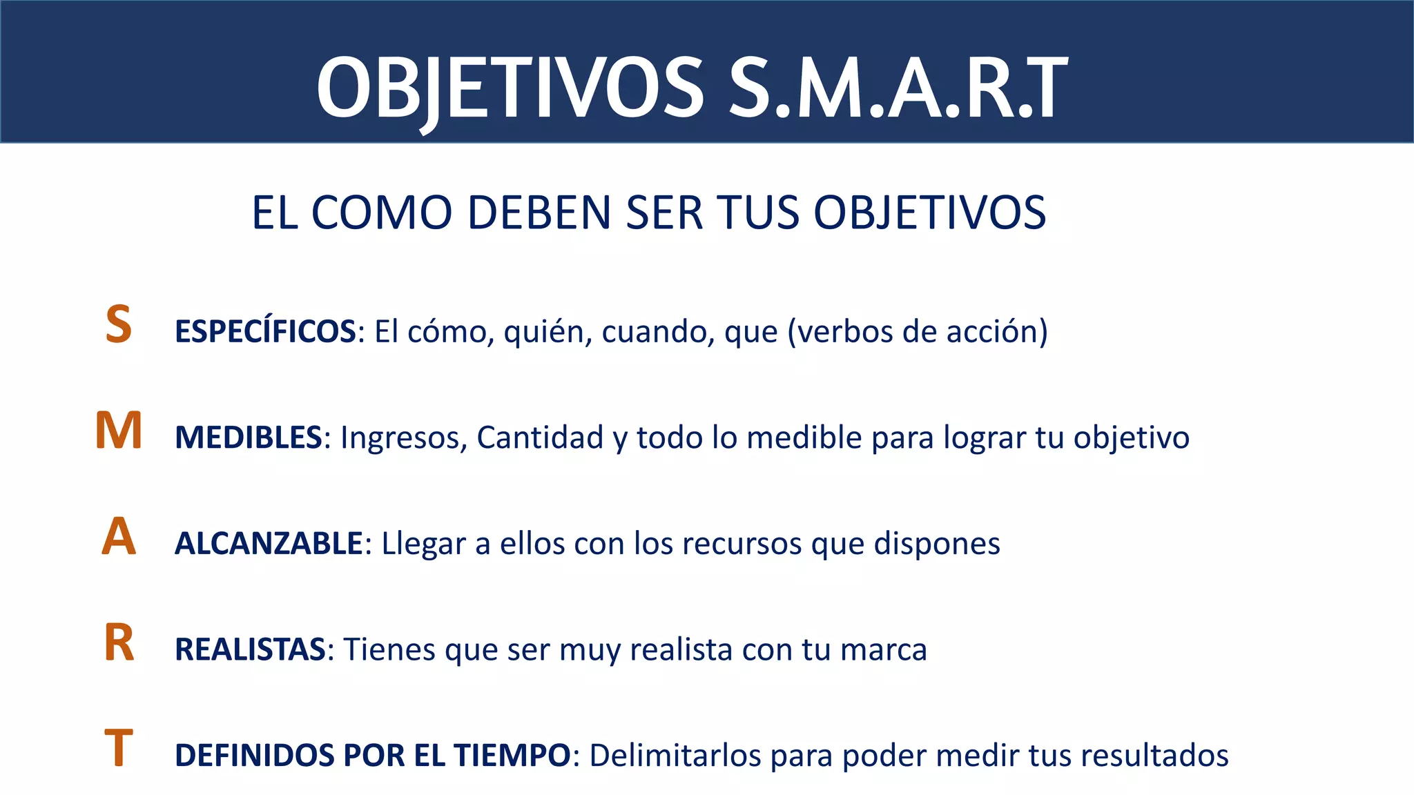 OBJETIVOS S.M.A.R.T
EL COMO DEBEN SER TUS OBJETIVOS
ESPECÍFICOS: El cómo, quién, cuando, que (verbos de acción)
MEDIBLES: Ingresos, Cantidad y todo lo medible para lograr tu objetivo
ALCANZABLE: Llegar a ellos con los recursos que dispones
REALISTAS: Tienes que ser muy realista con tu marca
DEFINIDOS POR EL TIEMPO: Delimitarlos para poder medir tus resultados
S
M
A
R
T
 