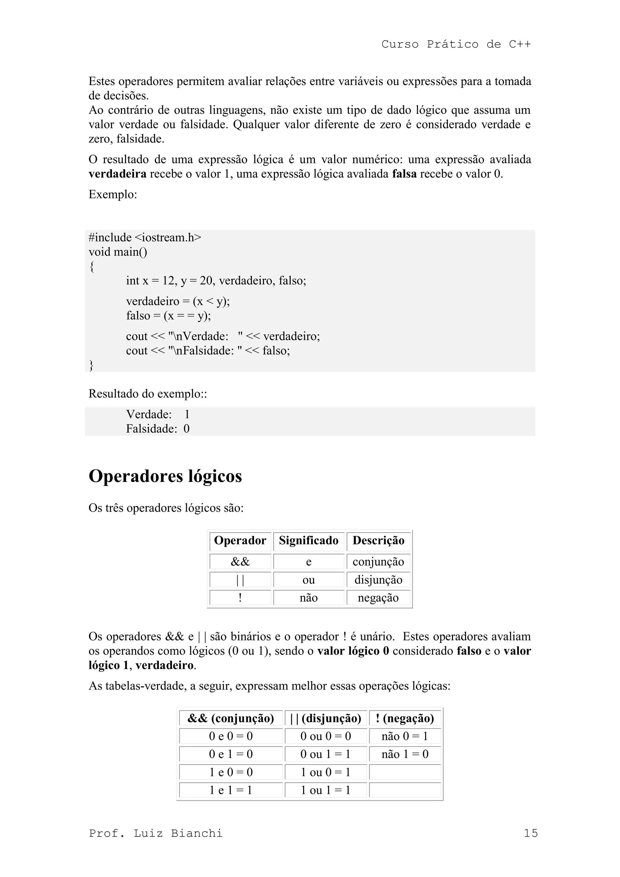 Curso Prático de C++
Prof. Luiz Bianchi 15
Estes operadores permitem avaliar relações entre variáveis ou expressões para a tomada
de decisões.
Ao contrário de outras linguagens, não existe um tipo de dado lógico que assuma um
valor verdade ou falsidade. Qualquer valor diferente de zero é considerado verdade e
zero, falsidade.
O resultado de uma expressão lógica é um valor numérico: uma expressão avaliada
verdadeira recebe o valor 1, uma expressão lógica avaliada falsa recebe o valor 0.
Exemplo:
#include <iostream.h>
void main()
{
int x = 12, y = 20, verdadeiro, falso;
verdadeiro = (x < y);
falso = (x = = y);
cout << "nVerdade: " << verdadeiro;
cout << "nFalsidade: " << falso;
}
Resultado do exemplo::
Verdade: 1
Falsidade: 0
Operadores lógicos
Os três operadores lógicos são:
Operador Significado Descrição
&& e conjunção
| | ou disjunção
! não negação
Os operadores && e | | são binários e o operador ! é unário. Estes operadores avaliam
os operandos como lógicos (0 ou 1), sendo o valor lógico 0 considerado falso e o valor
lógico 1, verdadeiro.
As tabelas-verdade, a seguir, expressam melhor essas operações lógicas:
&& (conjunção) | | (disjunção) ! (negação)
0 e 0 = 0 0 ou 0 = 0 não 0 = 1
0 e 1 = 0 0 ou 1 = 1 não 1 = 0
1 e 0 = 0 1 ou 0 = 1
1 e 1 = 1 1 ou 1 = 1
 